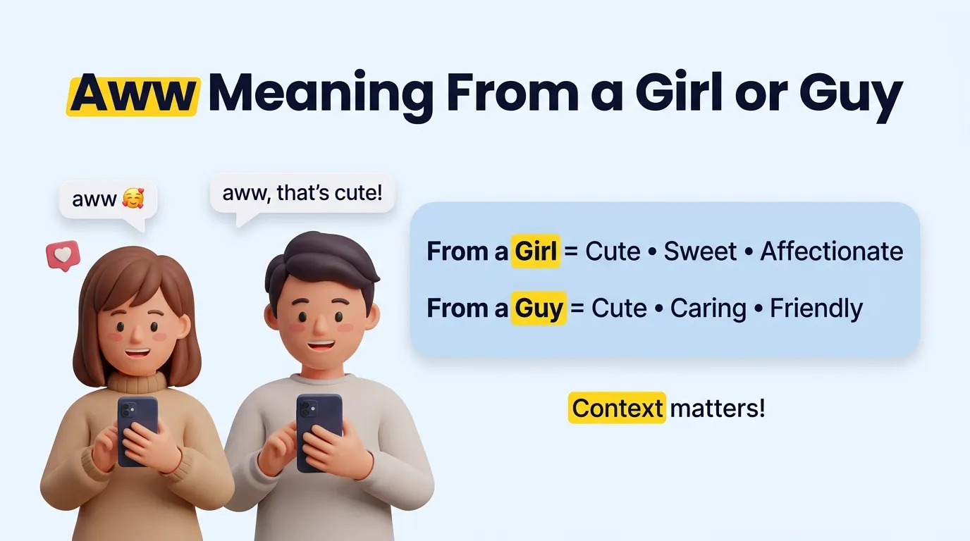 Aww Meaning From a Girl or Guy