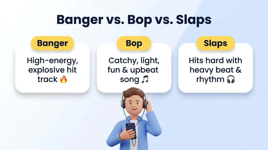 Banger vs. Bop vs. Slaps