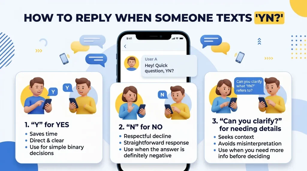 How to Respond When Someone Uses YN