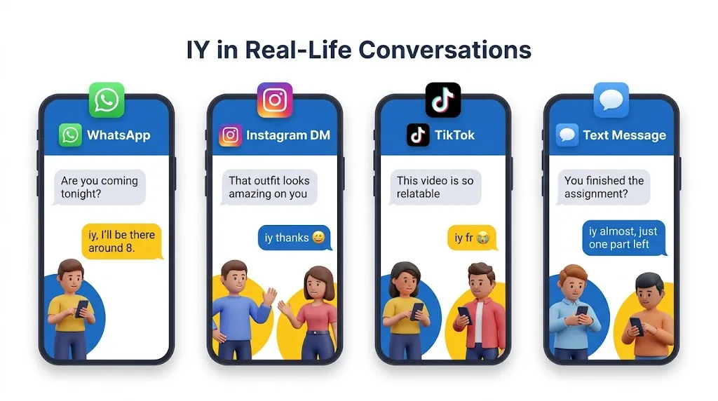 The Text IY Meaning in Text: The Real Meaning Revealed 2026