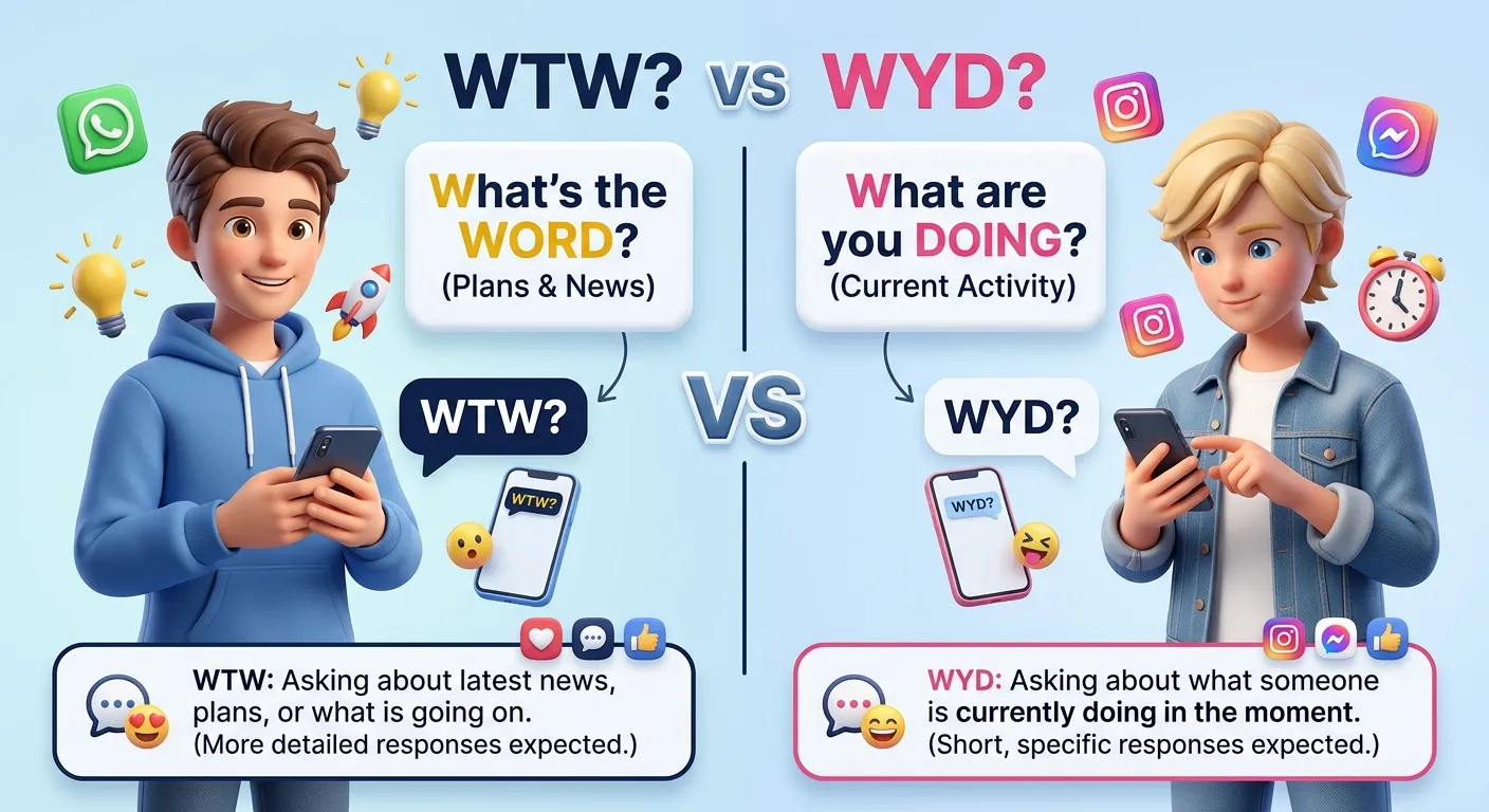 WTW vs WYD